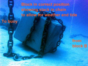 Main 7 ton mooring block in position