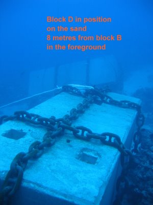 Block D in position behind block B