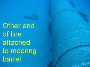 Line running back to barrel