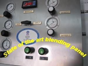 Blending Panel